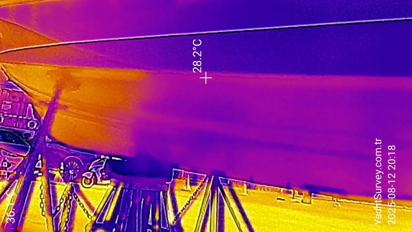 Güvertede 28,2 °C ölçümü